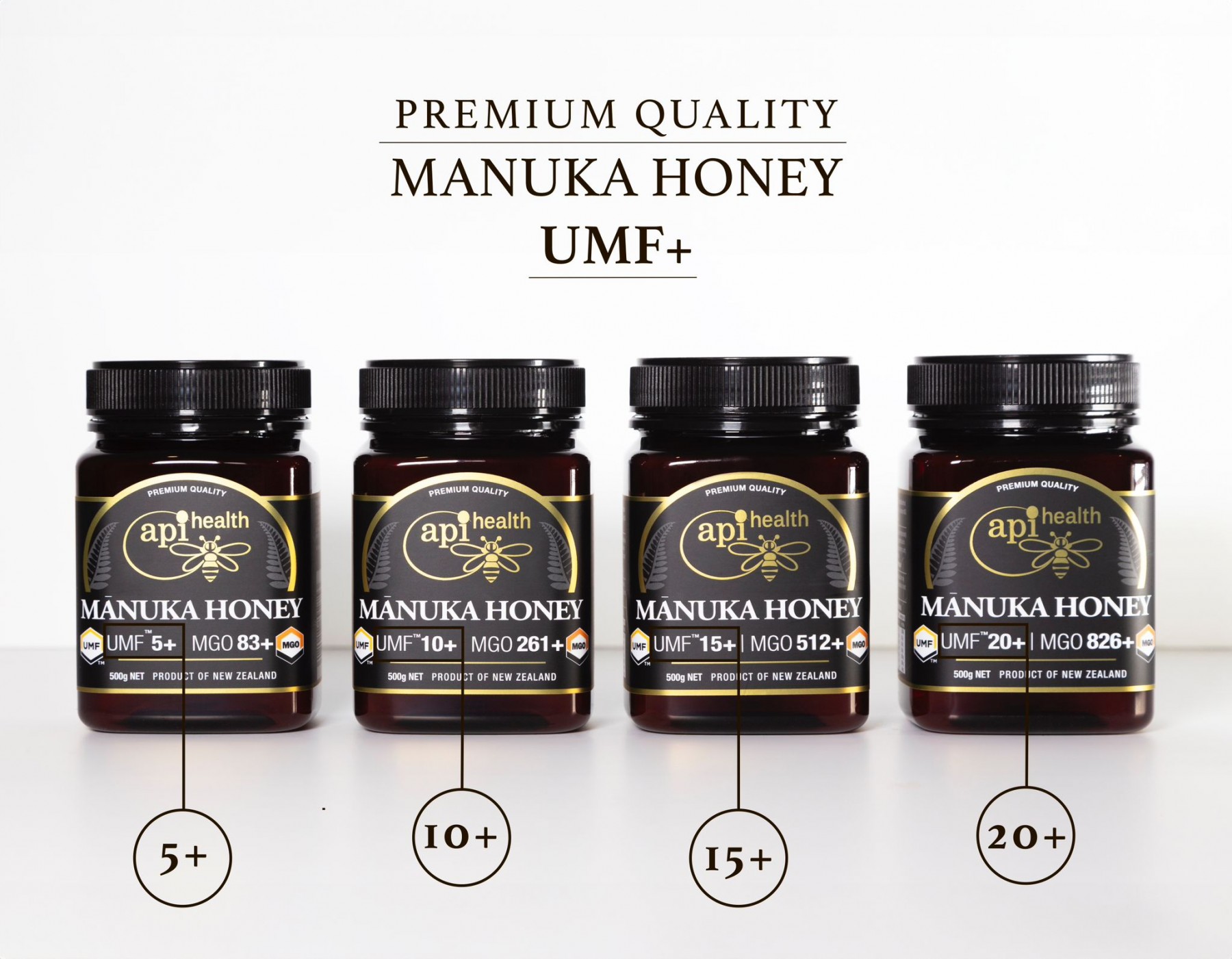 Where To Buy Manuka Honey Nearby Manuka Honey | Where to Buy Manuka Honey | GoAcuZone