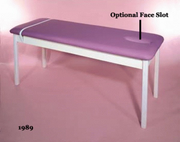 1989-30 Treatment Table