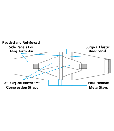 (#1085) 9" Long Term Duo-Adjustable Back Support 