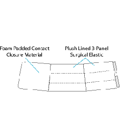 (#1083) 3-Panel, 9" Abdominal Binder 