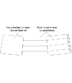 (#1084) 4-Panel, 12" Abdominal Binder 