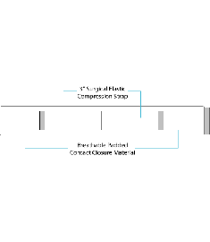 (#722) Double Pull Trochanter Belt, 26"-38" (#721), 38"-48" 