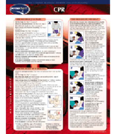 CPR