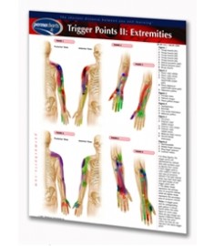 Trigger Points 2: Extremities